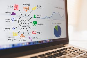 groeien door SEO marketing